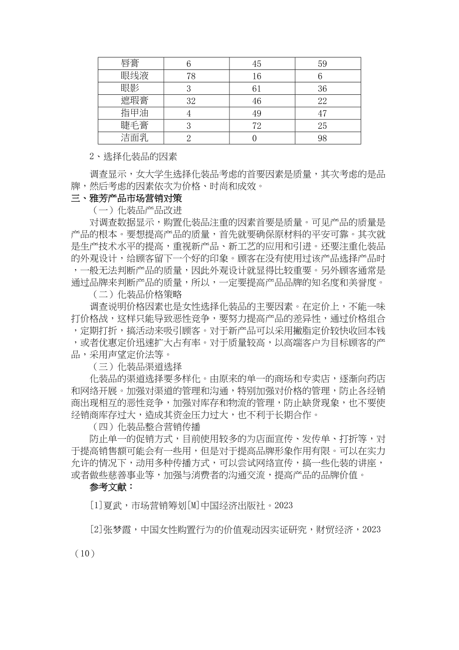 2023年大学生消费行为分析.docx_第3页