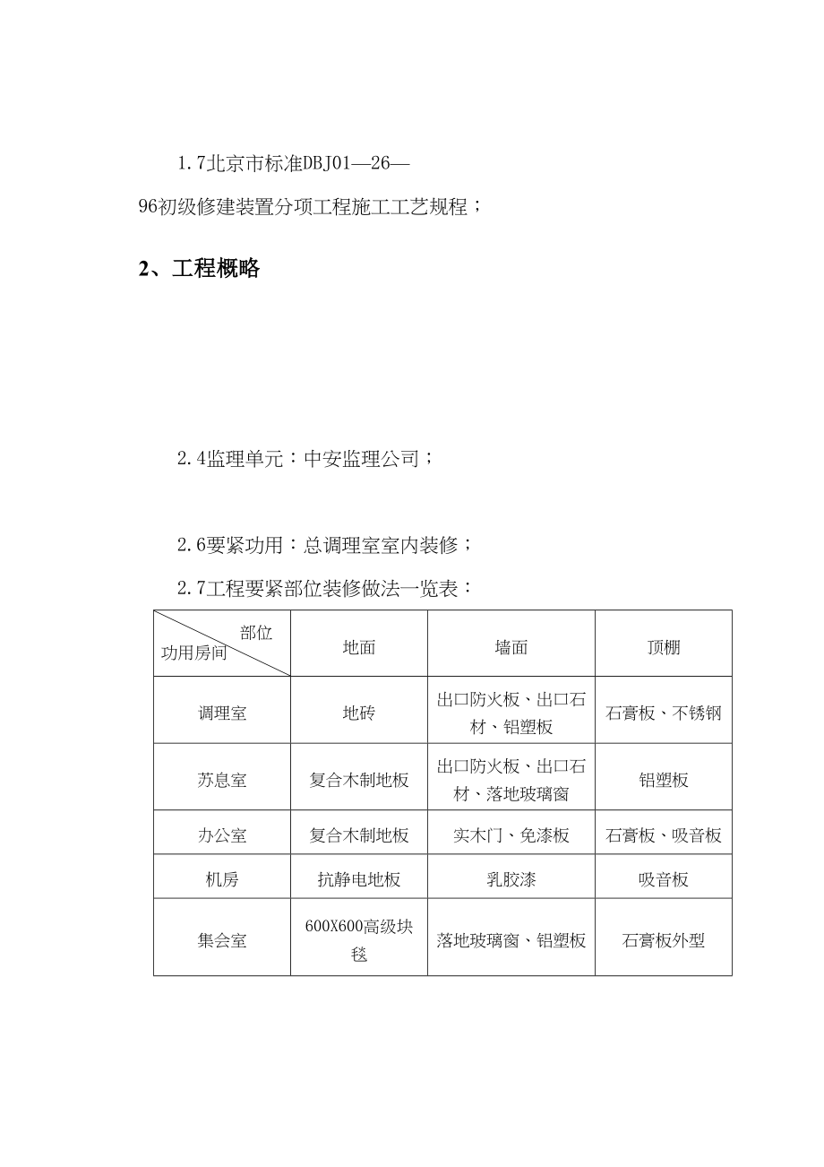 2023年建筑行业装饰工程施工组织方案.docx_第2页