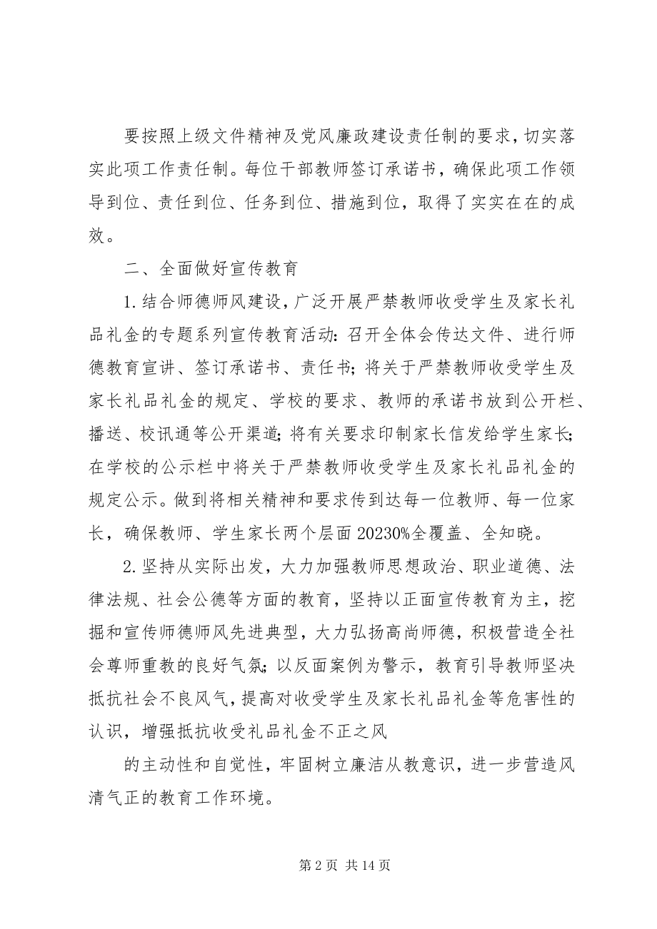 2023年拒收礼金自查报告.docx_第2页