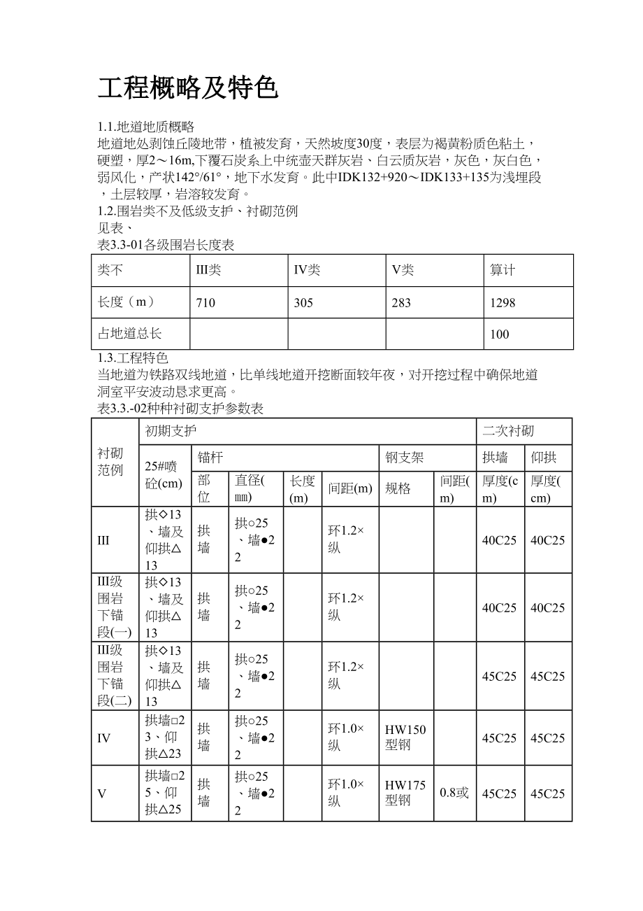 2023年建筑行业某隧道工程施工组织设计方案.docx_第2页