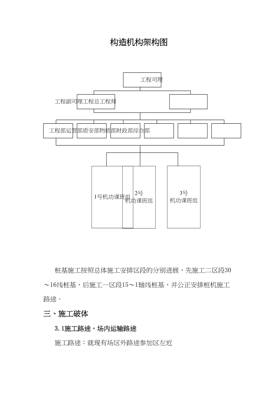 2023年建筑行业某机械加工车间桩基施工组织设计.docx_第2页