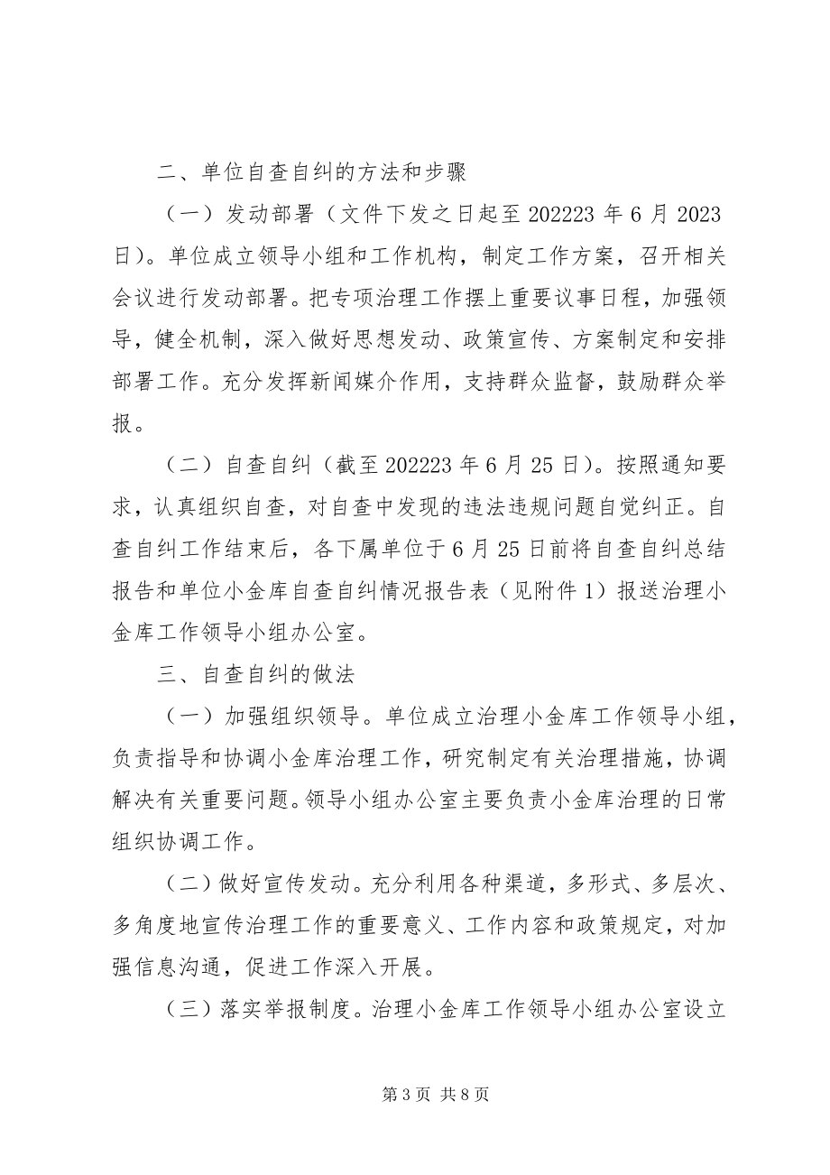 2023年小金库自查自纠总结报告3篇.docx_第3页