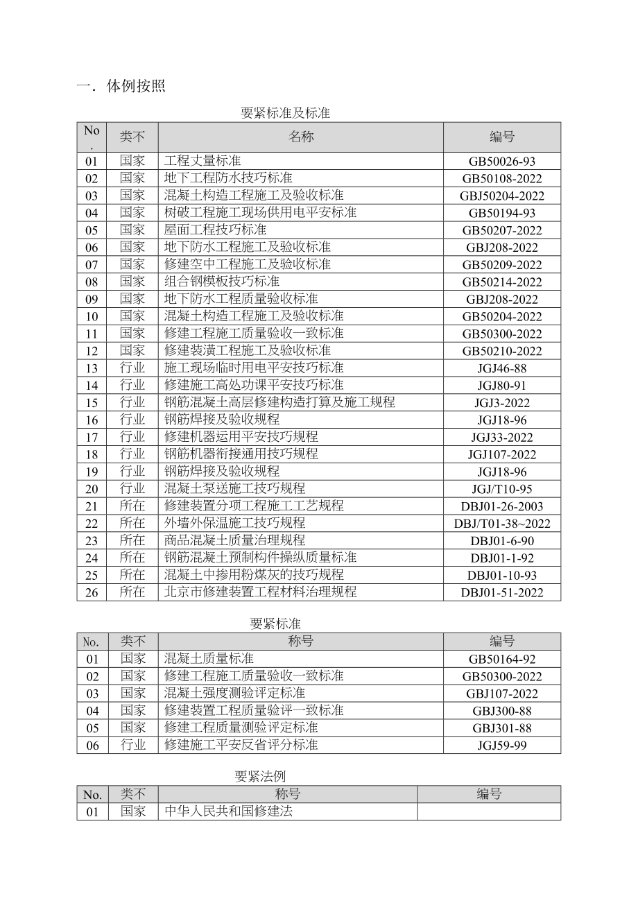 2023年建筑行业土建结构工程施工组组织设计.docx_第2页