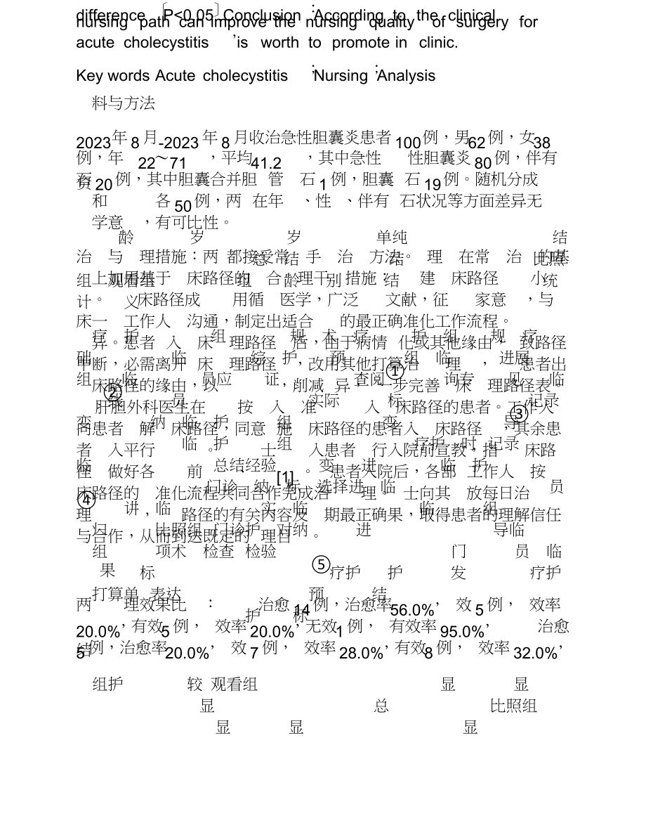 2023年急性胆囊炎手术患者护理分析100例.doc_第3页