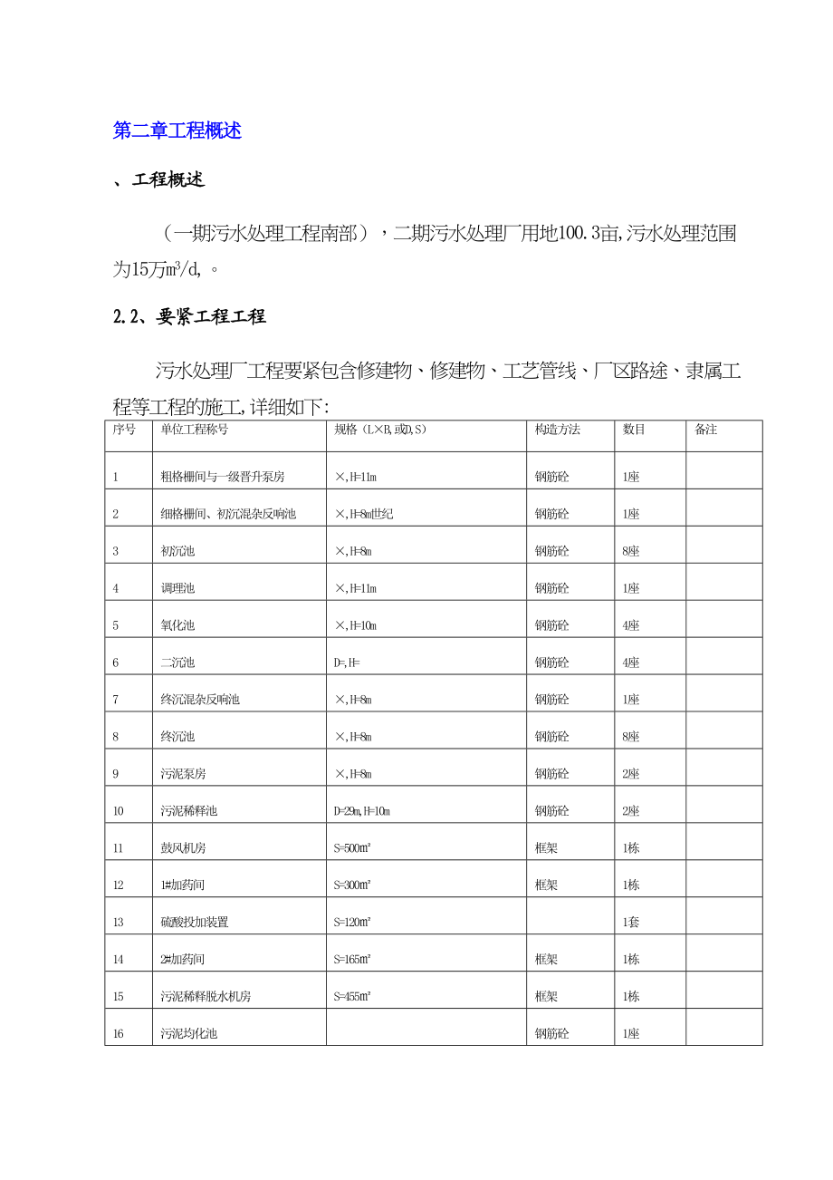 2023年建筑行业污水二期施工组织设计.docx_第3页