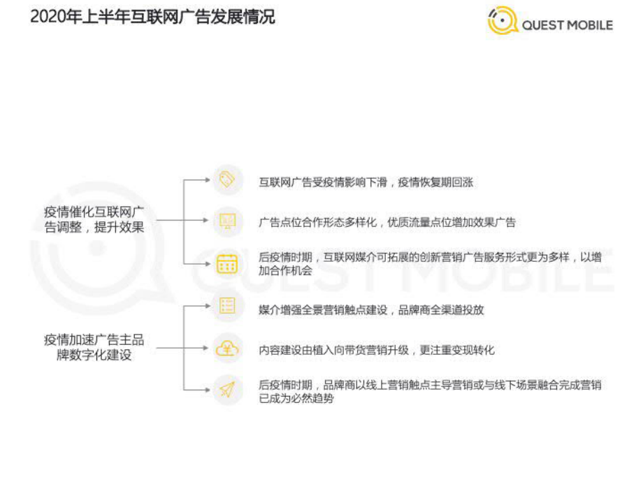 互联网广告市场2020半年大报告-QuestMobile-202008.pdf_第3页