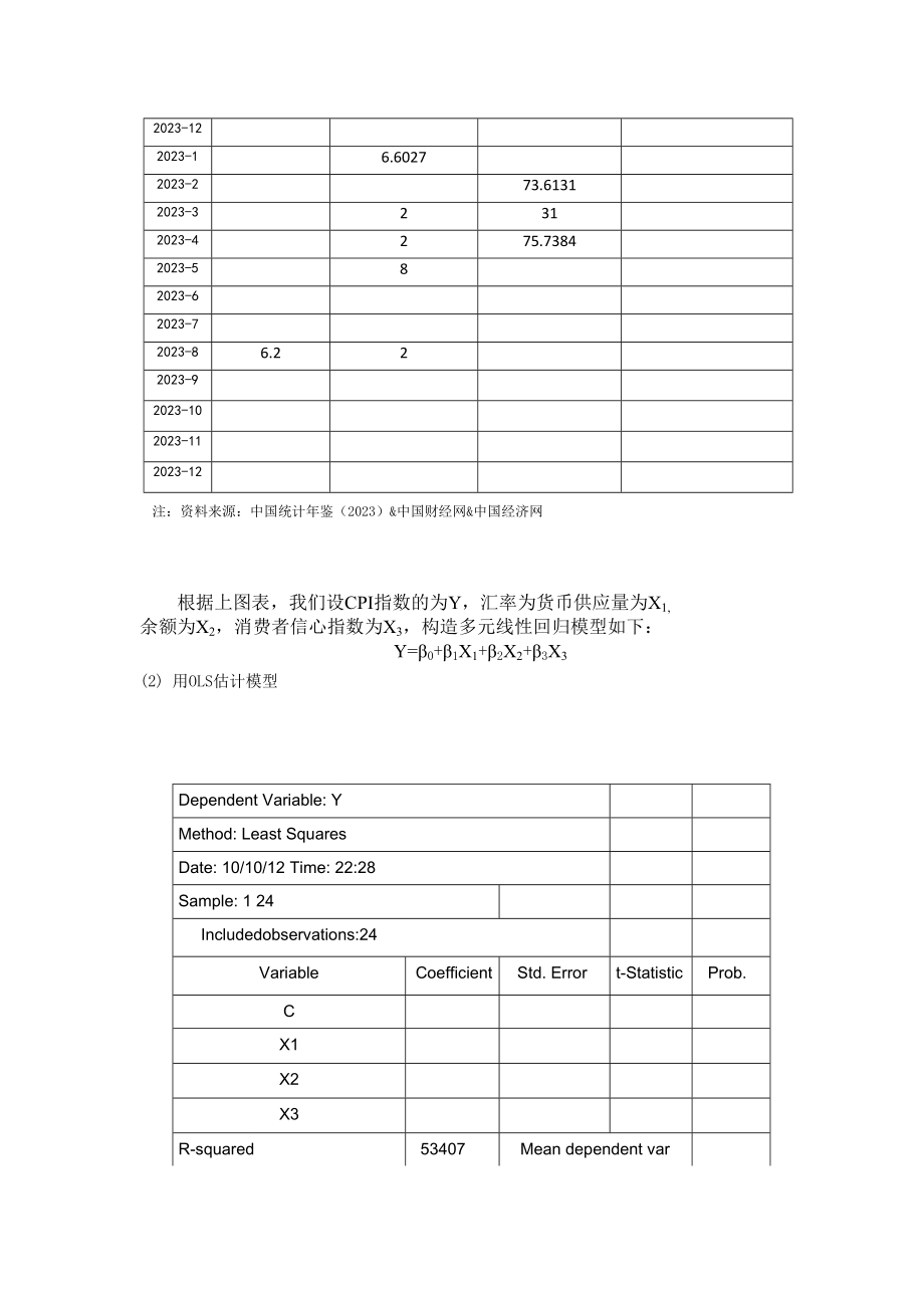 2023年我国价格指数CPI的多重影响因素分析1012.doc_第3页