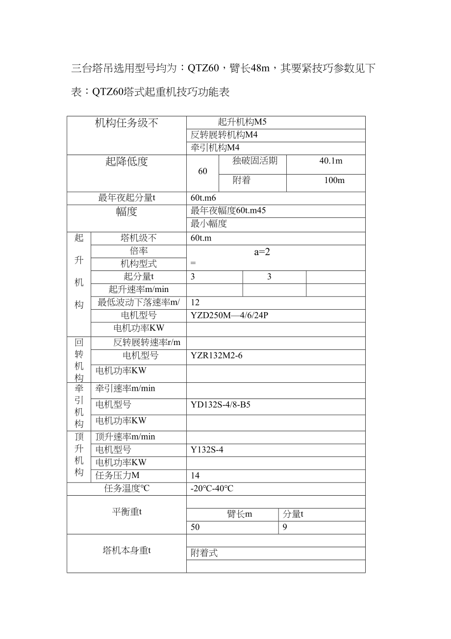 2023年建筑行业塔吊基础施工方案.docx_第2页