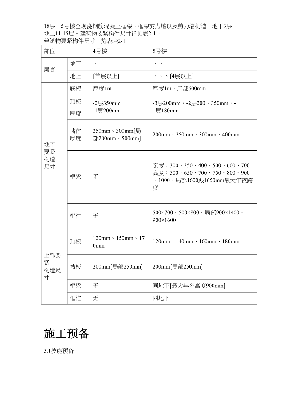 2023年建筑行业中科院与清华大学职工住宅北区4号5号楼模板工程施工方案.docx_第3页