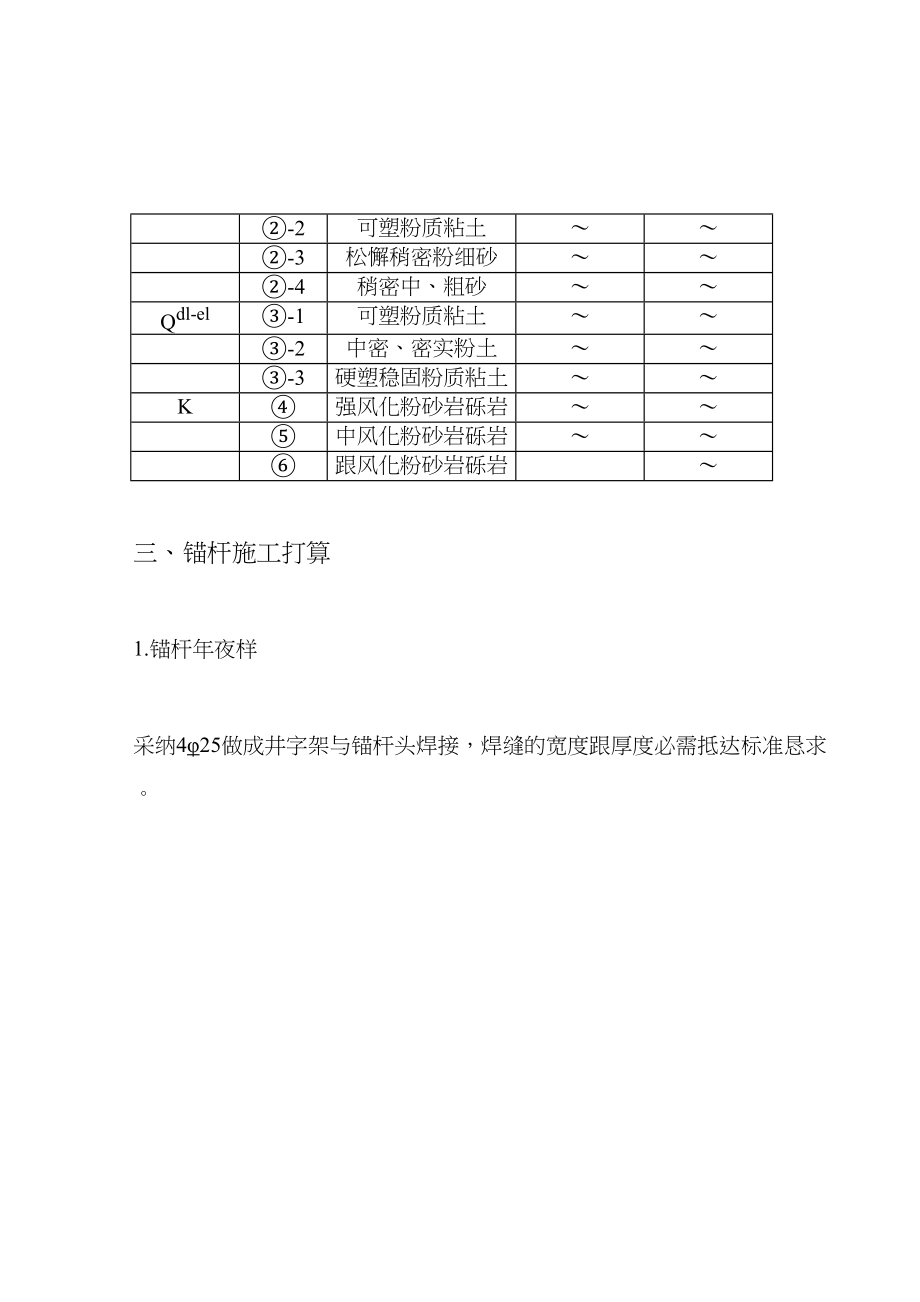 2023年建筑行业基坑支护锚杆工程施工组织设计方案计算书和结算.docx_第2页