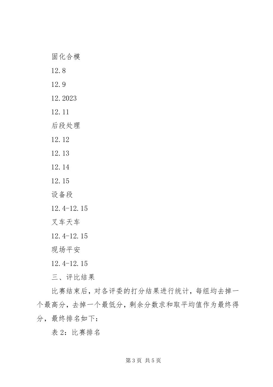 2023年生产技能大比武活动总结报告.docx_第3页