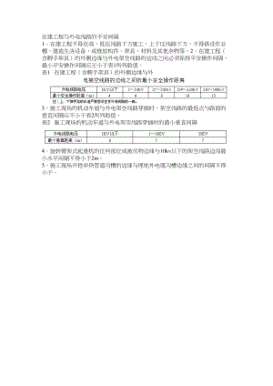 2023年建筑行业在建工程与外电线路的安全距离.docx