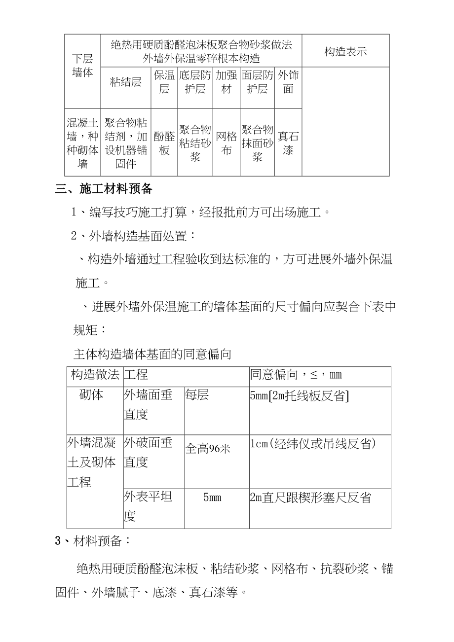 2023年建筑行业公租房外墙保温真石漆工程施工方案.docx_第2页