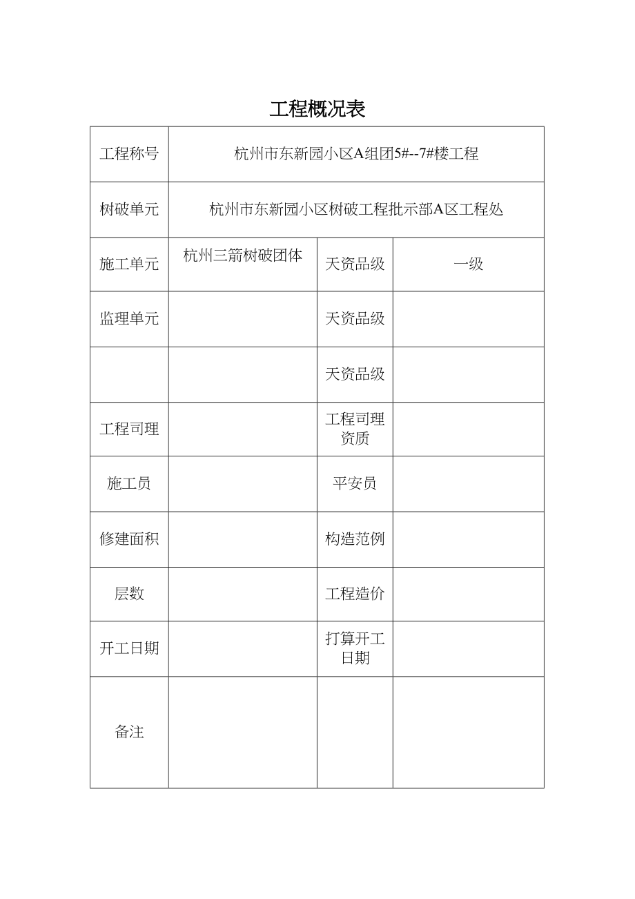 2023年建筑行业东新园小区施工组织设计.docx_第1页