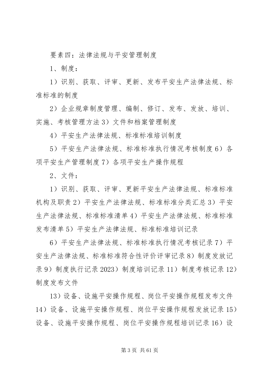 2023年工贸行业安全生产标准化材料清单.docx_第3页