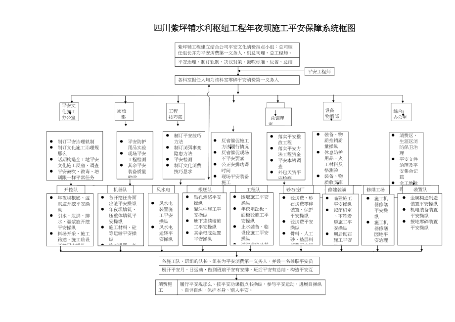 2023年建筑行业完整版第21章表格211.docx_第1页