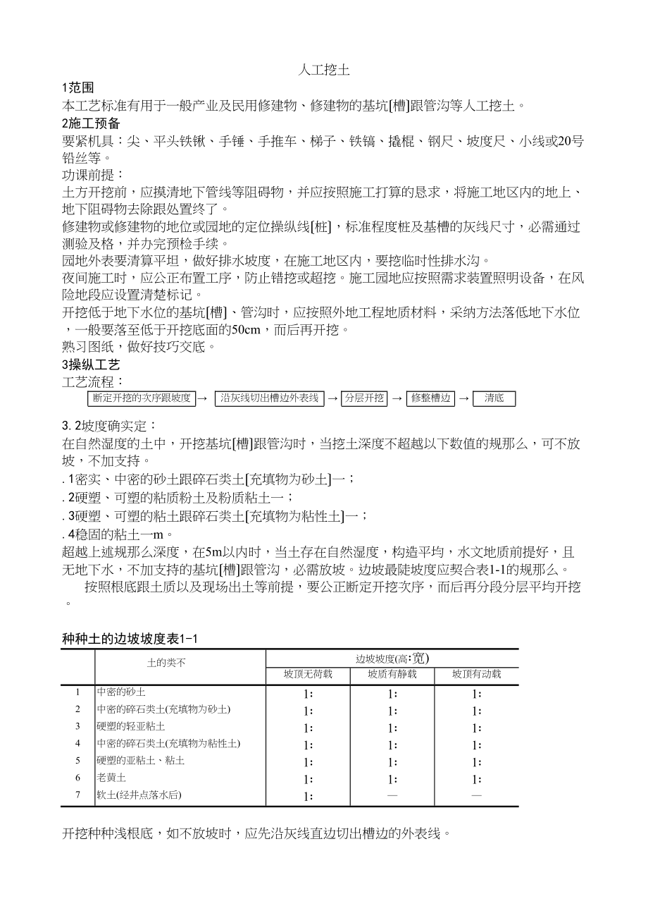 2023年建筑行业人工挖土施工工艺.docx_第1页