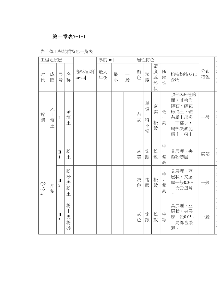 2023年建筑行业南京地铁盾构施工组织设计方案.docx_第2页