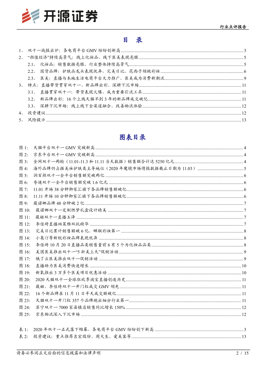 商业贸易行业点评报告：双十一战报：电商平台创新高“颜值经济”高景气-开源证券-20201112.pdf_第2页