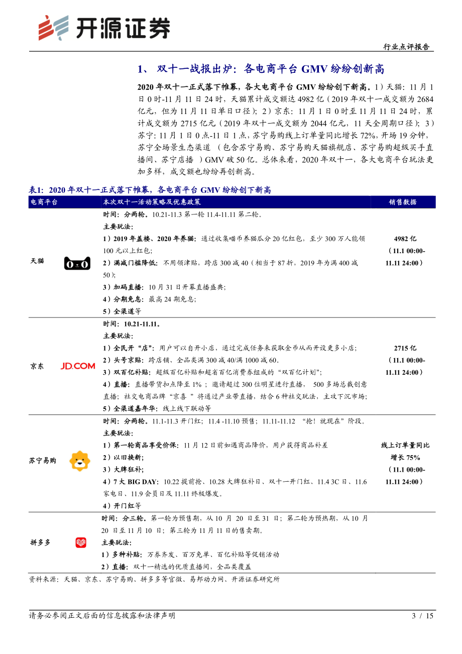 商业贸易行业点评报告：双十一战报：电商平台创新高“颜值经济”高景气-开源证券-20201112.pdf_第3页