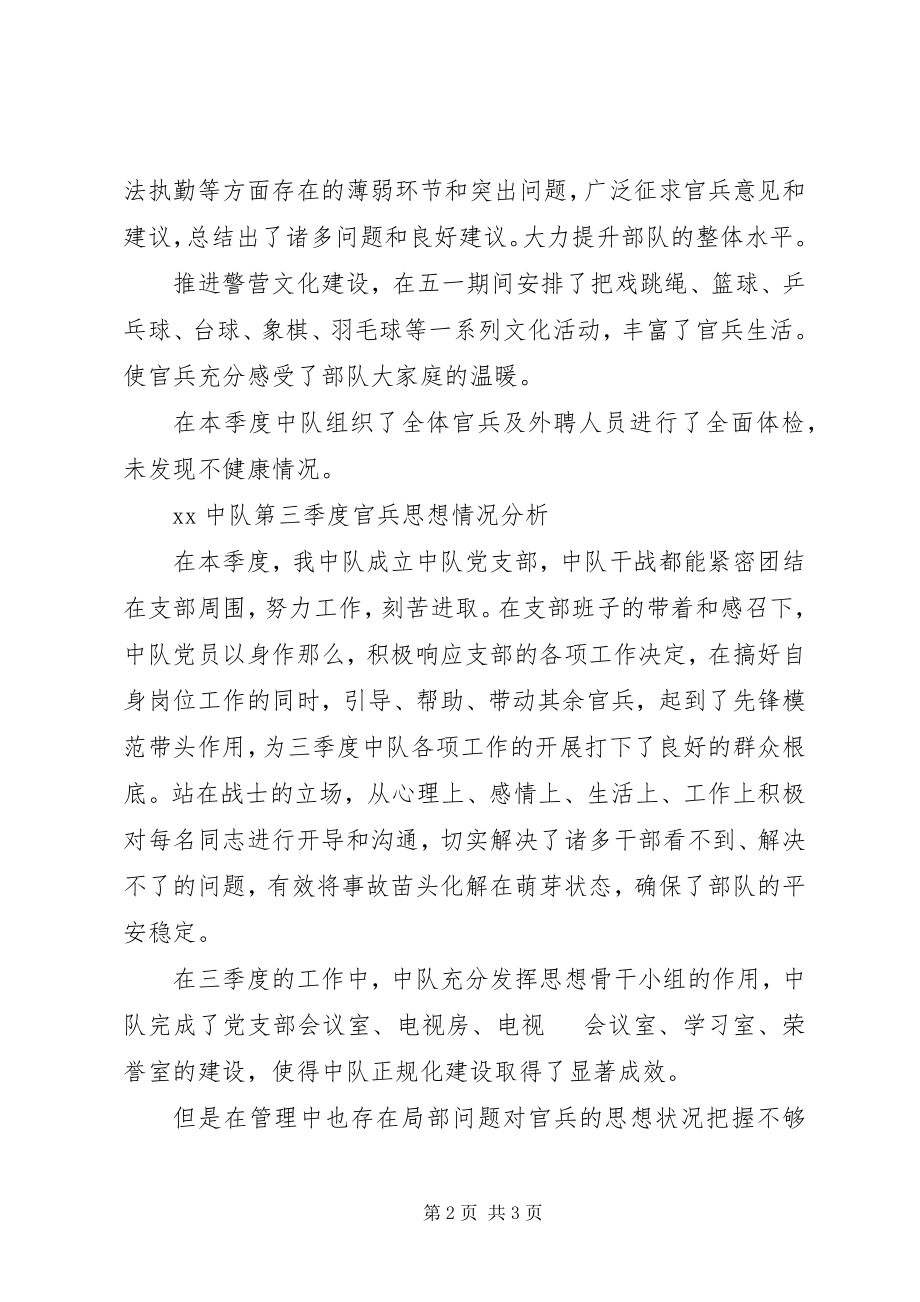 2023年官兵思想情况分析.docx_第2页