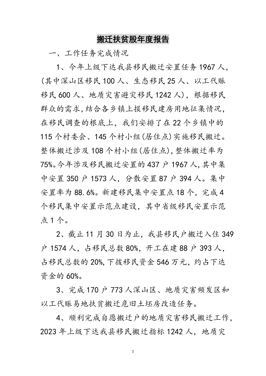 2023年搬迁扶贫股年度报告范文.doc_第1页