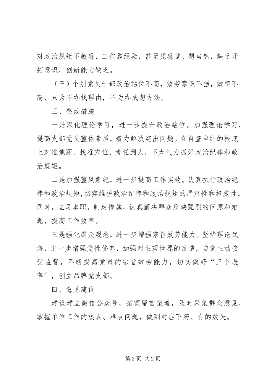 2023年执行政治纪律和政治规矩自查自纠报告.docx_第2页