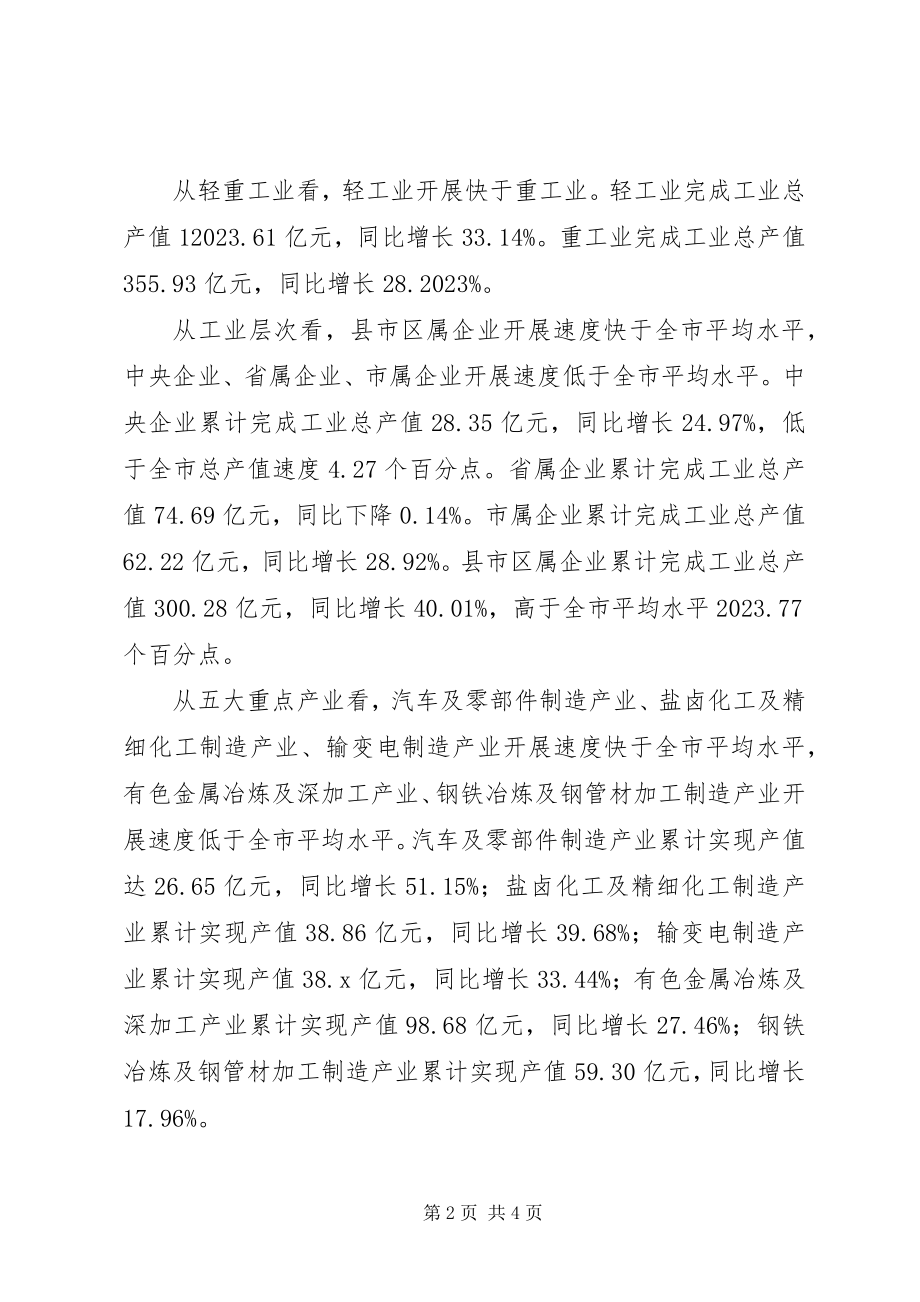 2023年市工业经济运行报告.docx_第2页