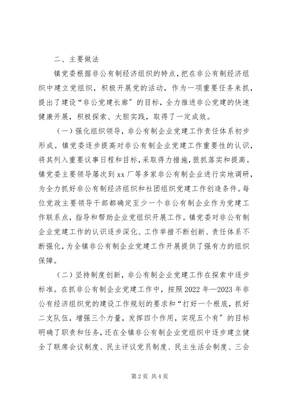 2023年镇非公经济组织党的建设工作规划自查报告.docx_第2页