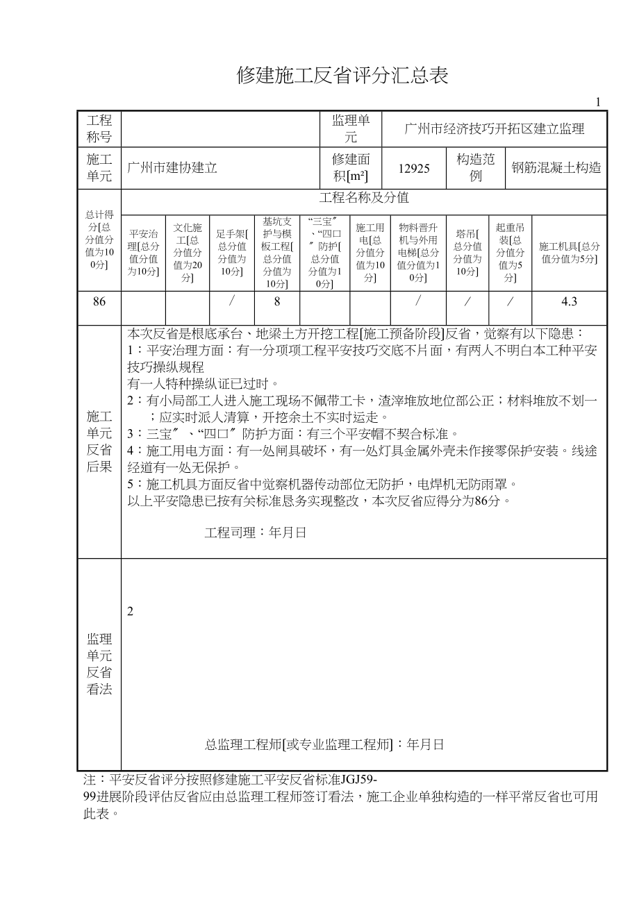 2023年建筑行业建筑施工检查评分汇总表.docx_第1页