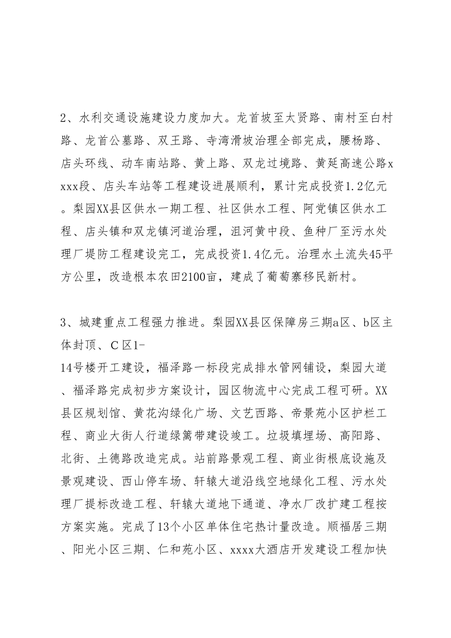 2023年城乡建设调研报告.doc_第2页