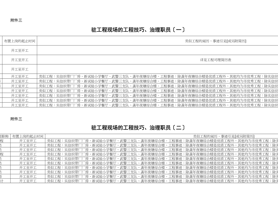 2023年建筑行业投标书附件三.docx_第1页