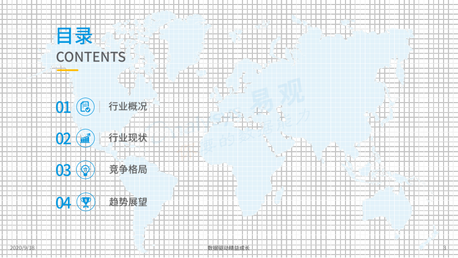 在线婚恋交友行业年度综合分析2020-易观-202009-.pdf_第3页