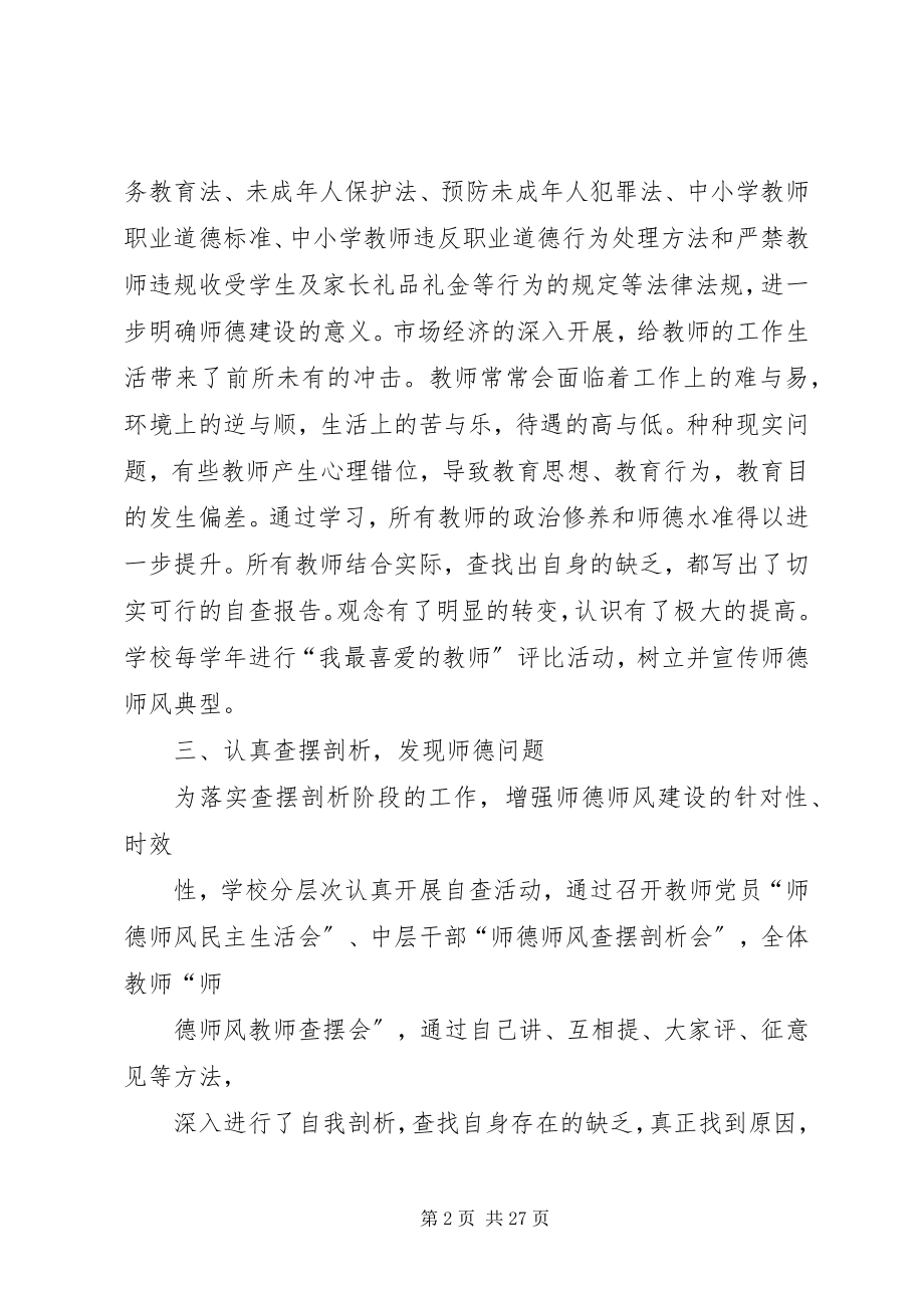 2023年思想政治工作自查报告五篇.docx_第2页