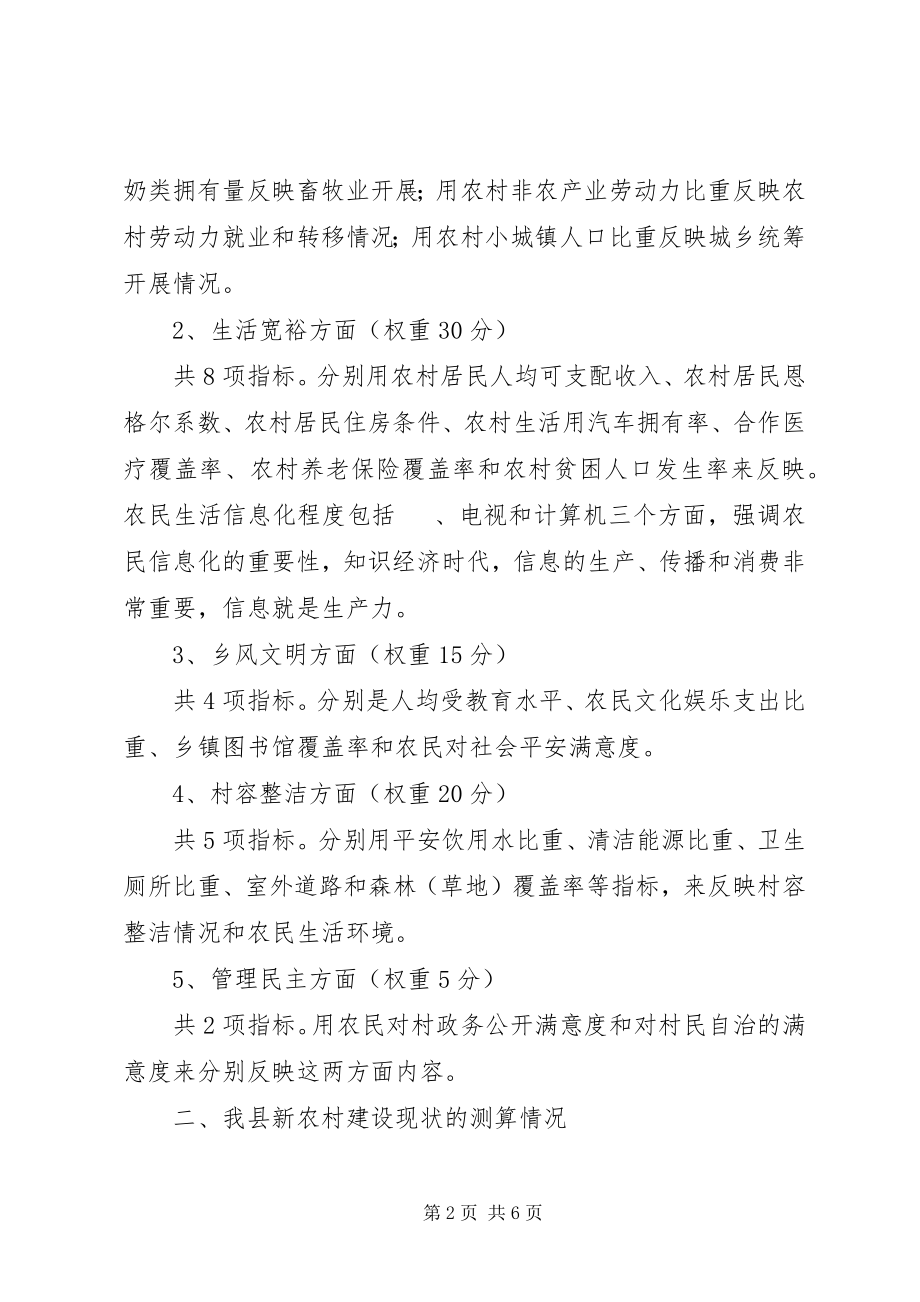 2023年我县社会主义新农村建设的综合评价与分析.docx_第2页