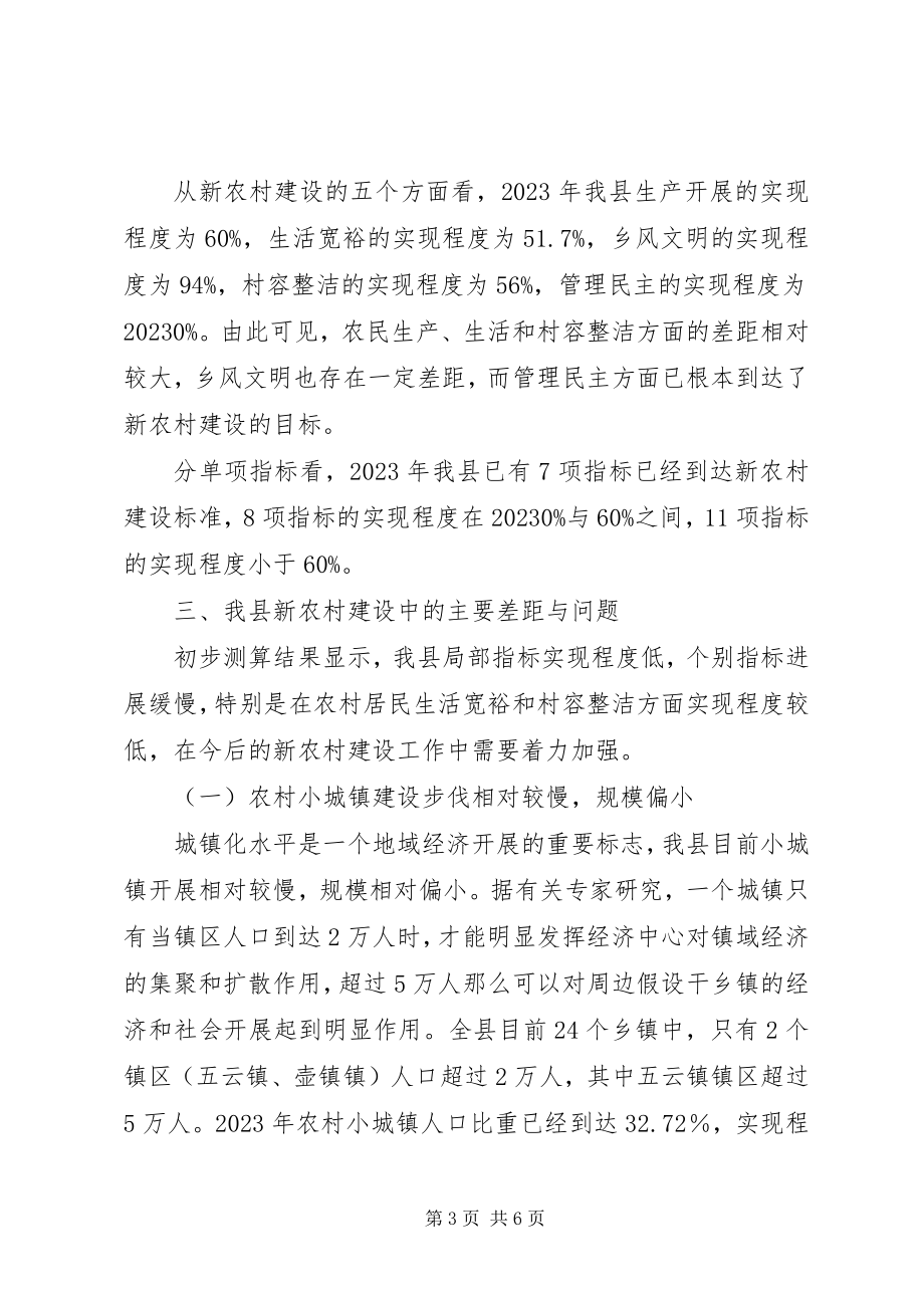 2023年我县社会主义新农村建设的综合评价与分析.docx_第3页