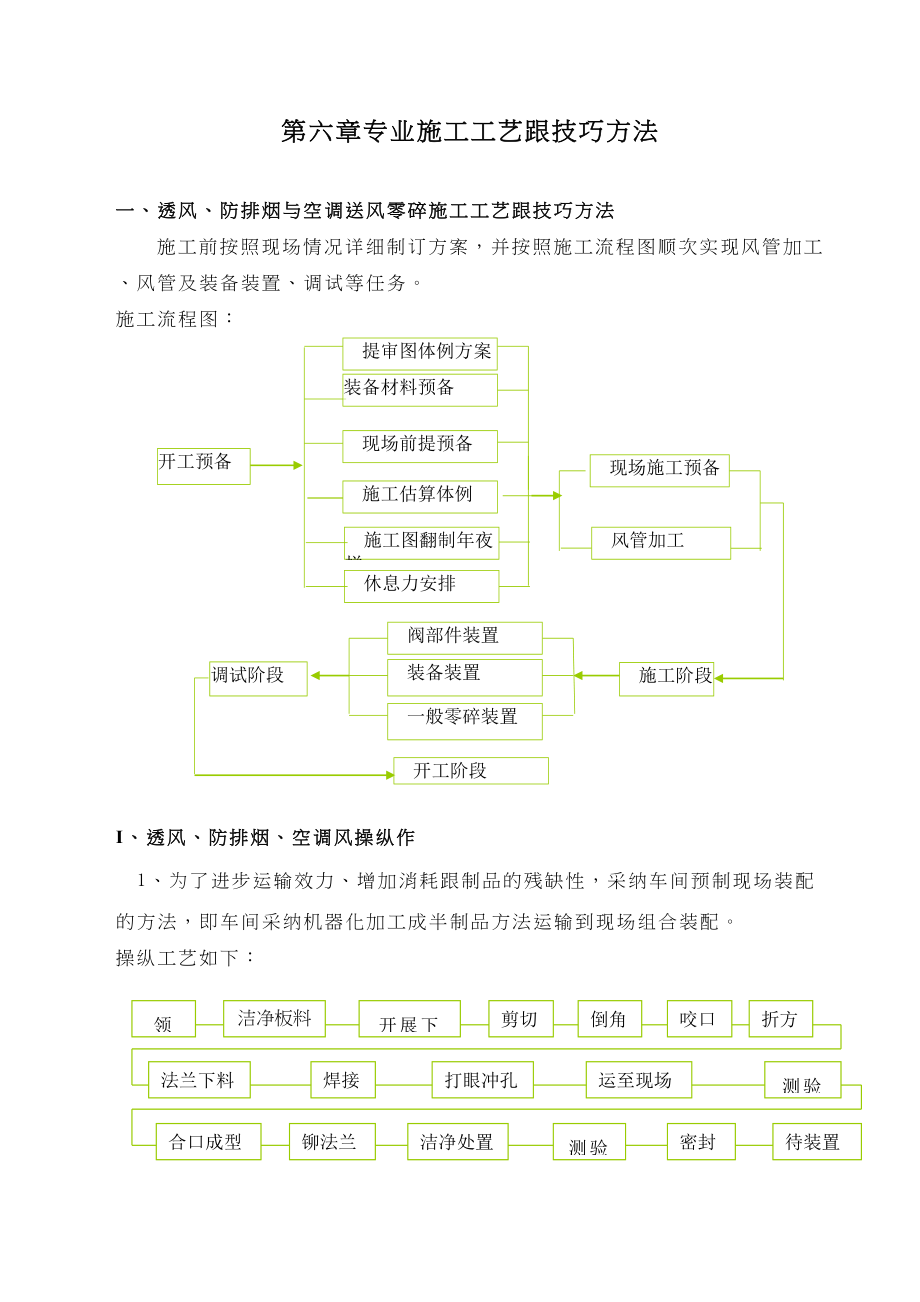 2023年建筑行业第六章主要施工工艺和技术措施110.docx_第1页