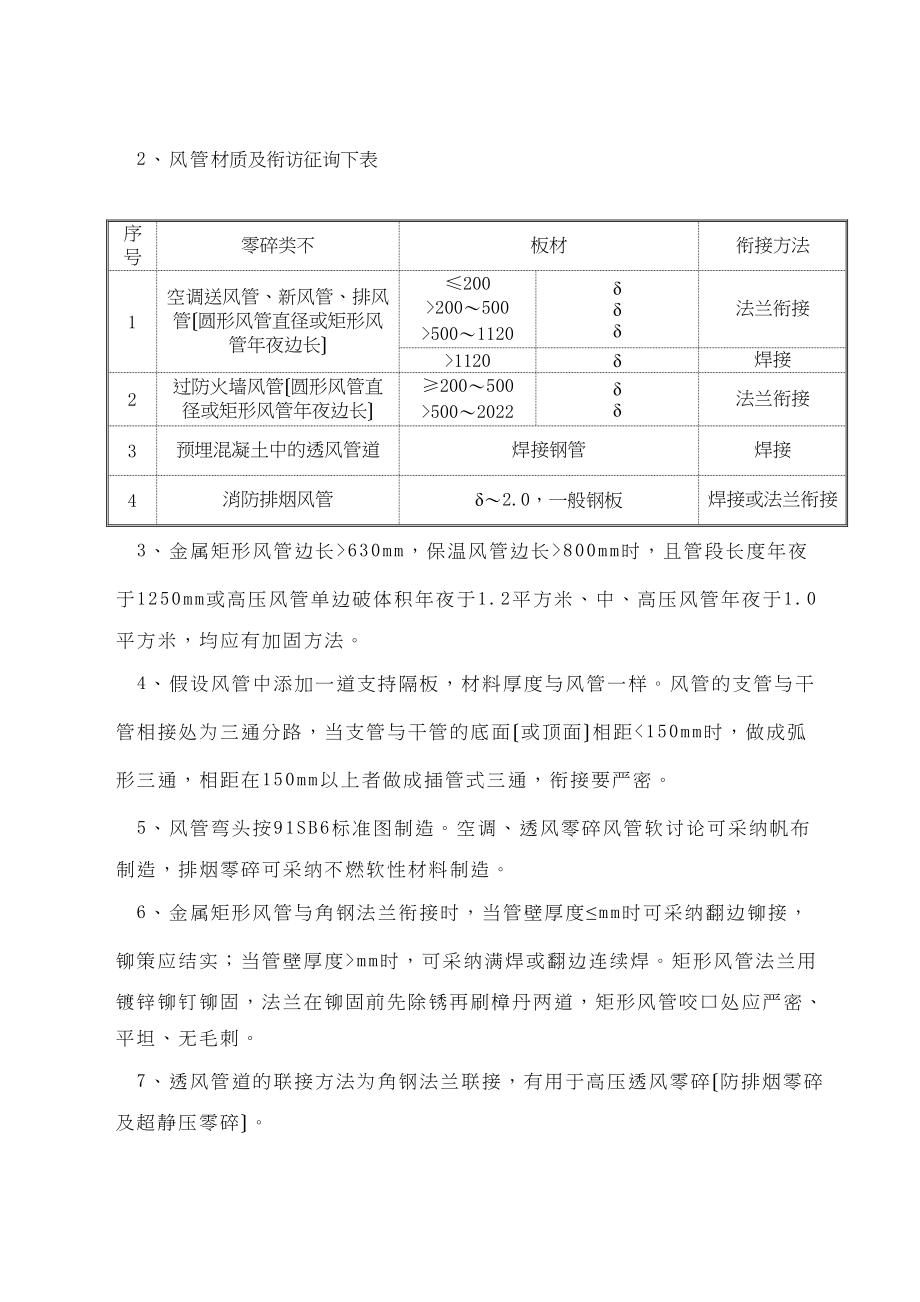 2023年建筑行业第六章主要施工工艺和技术措施110.docx_第2页