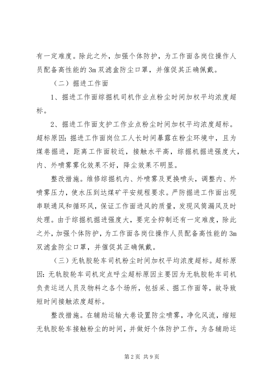 2023年职业病危害现状评价报告不符合项整改措施.docx_第2页