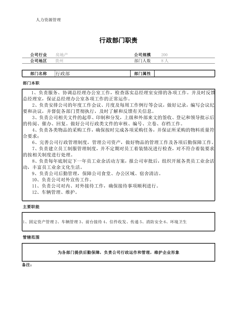 人力资源管理 企业管理 岗位说明 房地产行业行政部门职责.docx_第1页