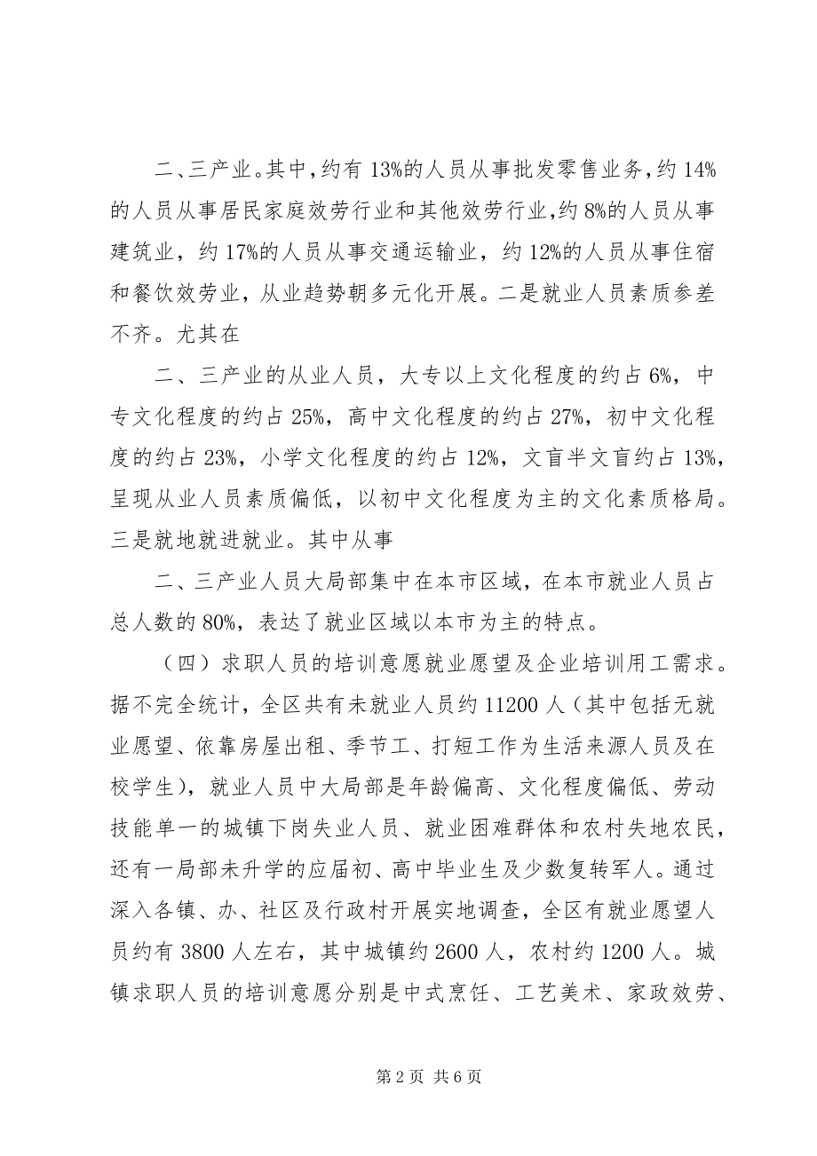 2023年职业培训促进就业工作情况调研报告.docx_第2页