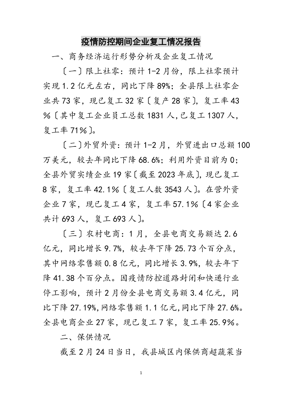 2023年疫情防控期间企业复工情况报告范文.doc_第1页