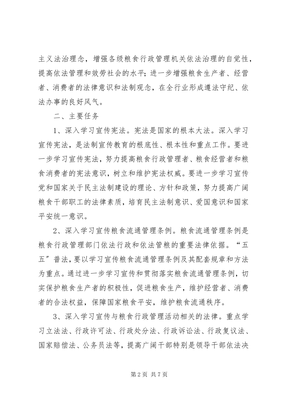 2023年市粮食行业五五普法工作规划.docx_第2页