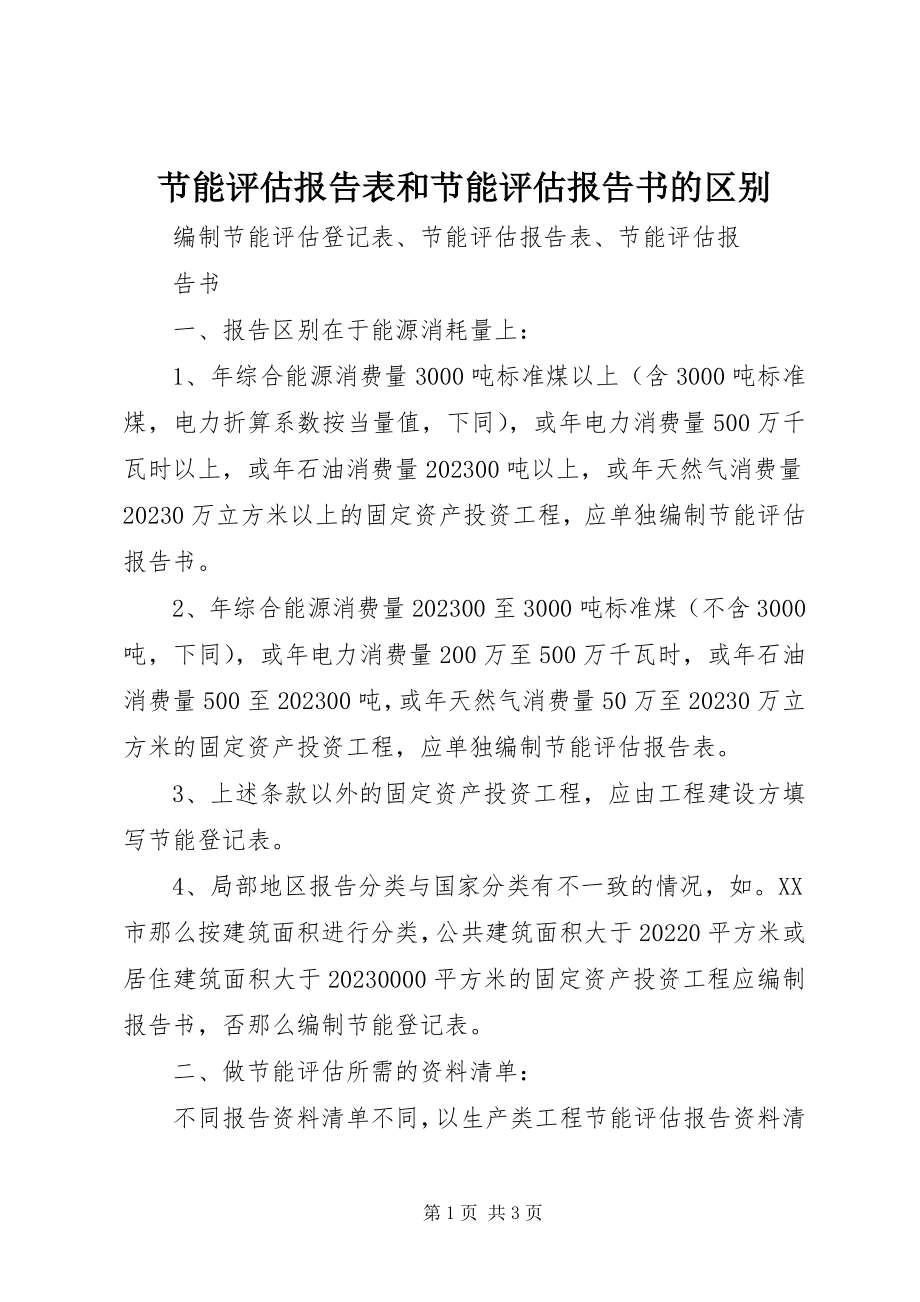 2023年节能评估报告表和节能评估报告书的区别.docx_第1页