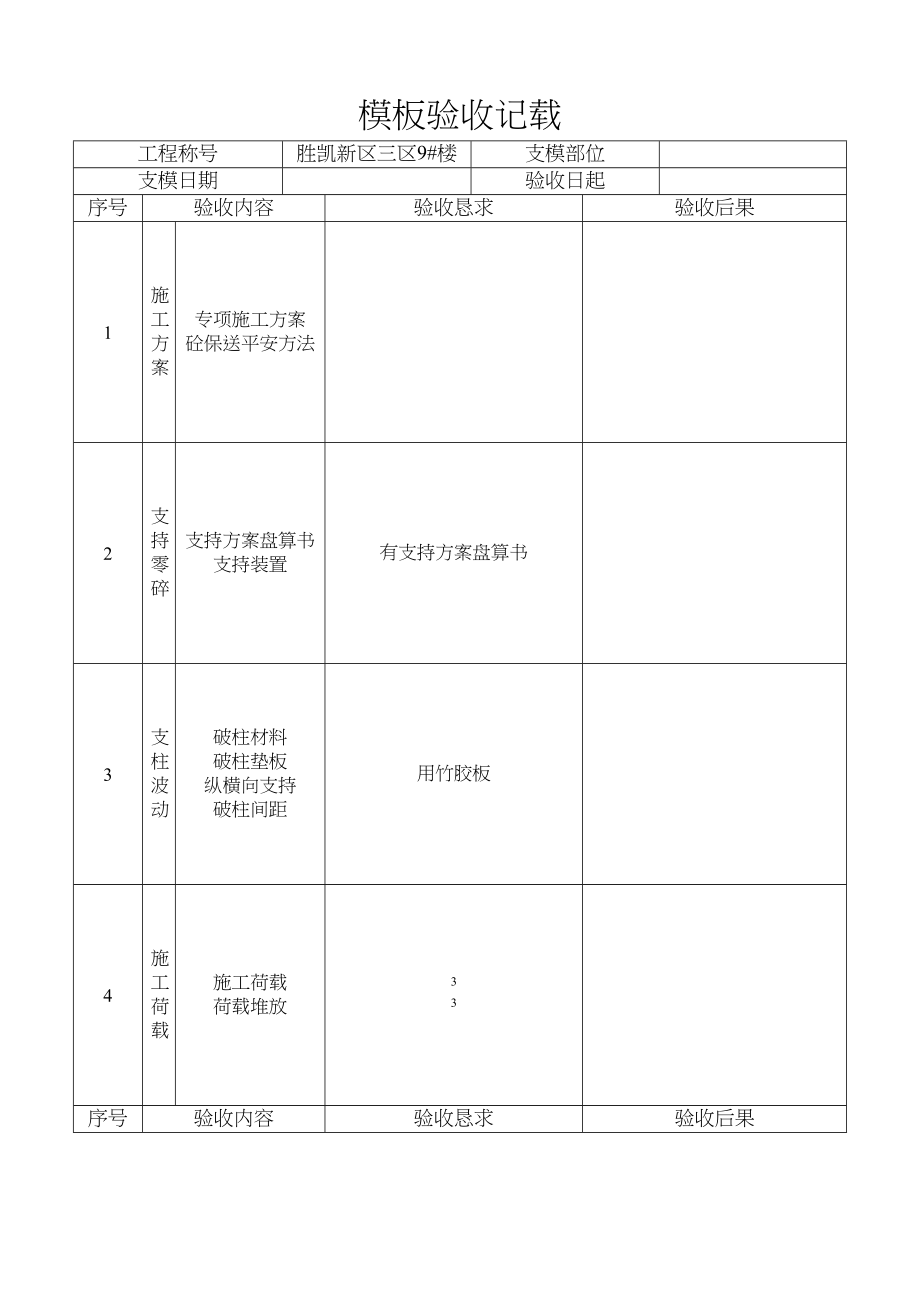 2023年建筑行业模板验收记录.docx_第1页