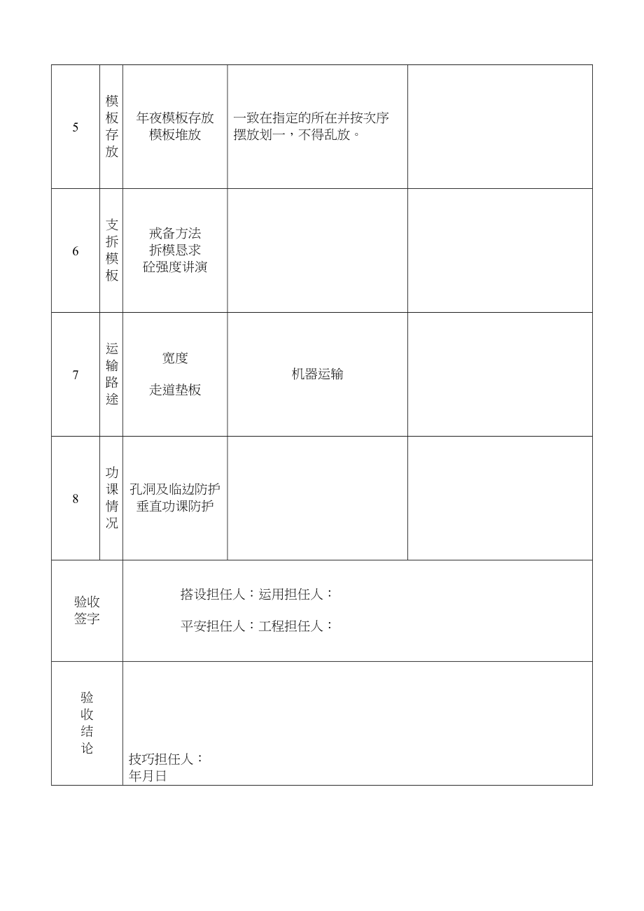 2023年建筑行业模板验收记录.docx_第2页