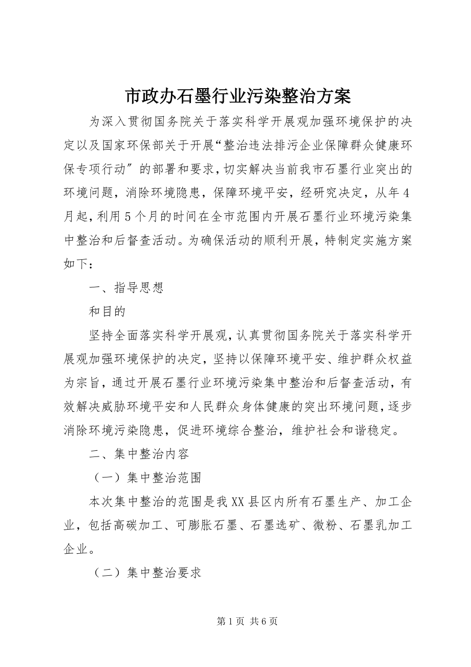 2023年市政办石墨行业污染整治方案.docx_第1页