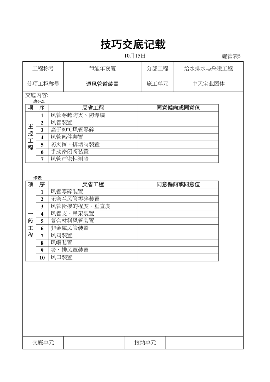 2023年建筑行业通风管道安装.docx_第2页