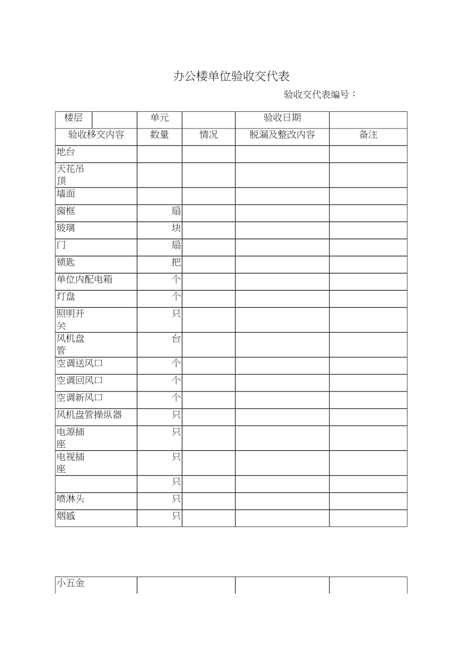 2023年建筑行业办公楼单元验收交接表.docx_第1页