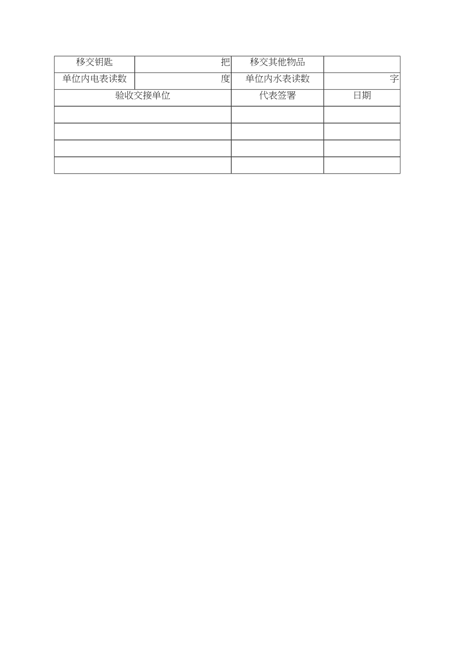 2023年建筑行业办公楼单元验收交接表.docx_第2页